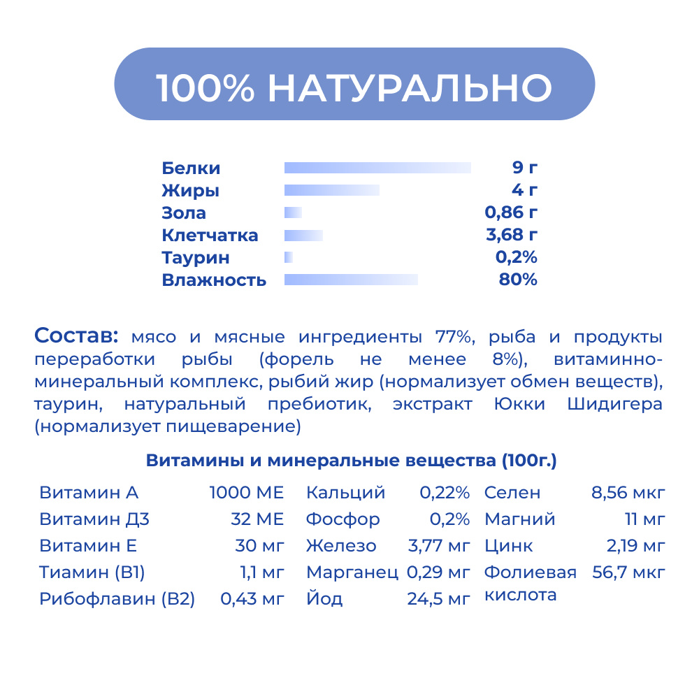 Jarvi Ярви Паштет с форелью для кошек с чувствительным пищеварением Jarvi Ярви Паштет с форелью для кошек с чувствительным пищеварением