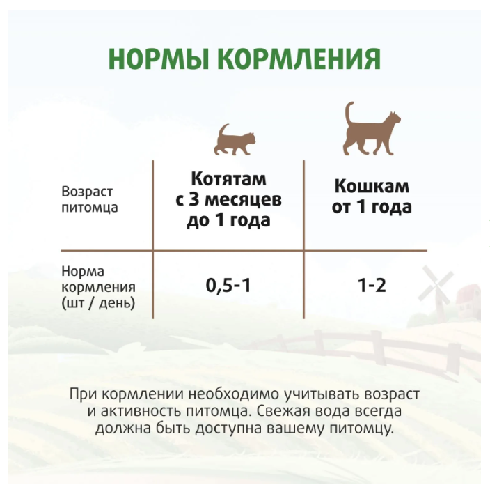 Лакомство Ферма кота Федора лакомые палочки для кошек и котят из ягненка 3 х 5 г Лакомство Ферма кота Федора лакомые палочки для кошек и котят из ягненка 3 х 5 г