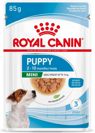 Royal Canin MINI PUPPY Мелкие кусочки в соусе для щенков в возрасте от 2 до 10 месяцев Royal Canin MINI PUPPY Мелкие кусочки в соусе для щенков в возрасте от 2 до 10 месяцев